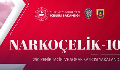 YERLİKAYA: ZEHRİNİZE İZİN VERMEYECEĞİZ